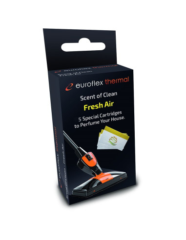 Miris Fresh Air za Thermal X1